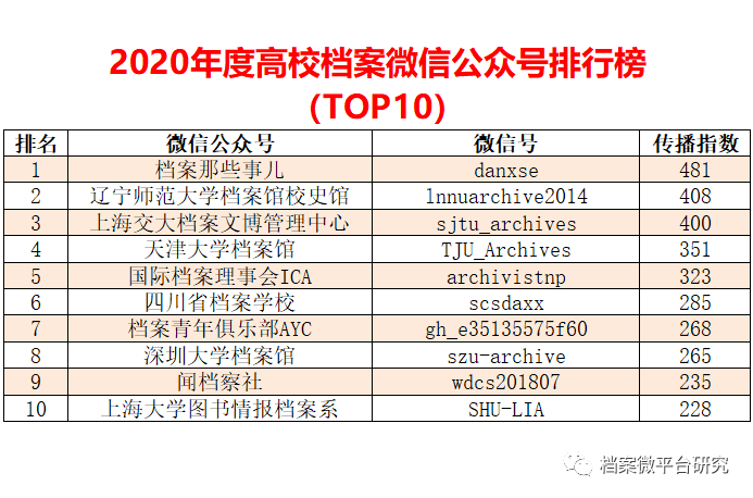 2024年11月26日 第16页