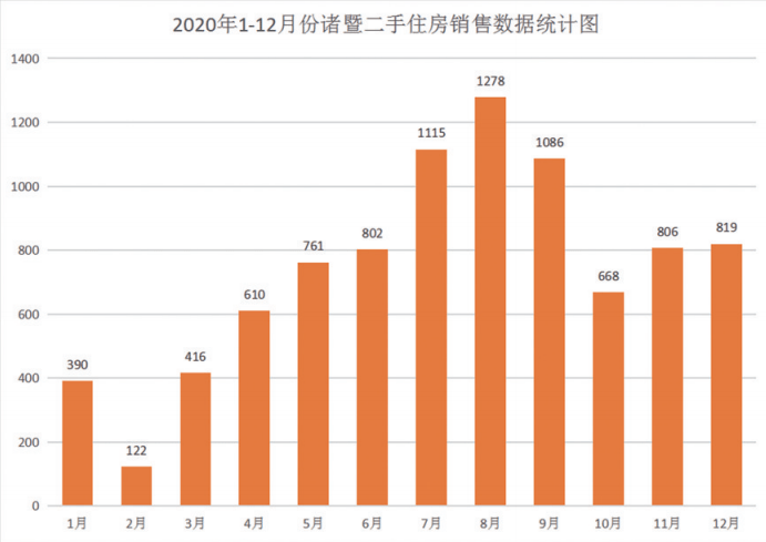 新澳门彩4949历史记录,科技成果解析_影像版TWY13.9