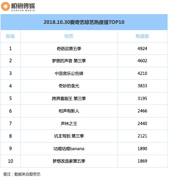 11月亲爱的自己最新收视数据全面评测与介绍