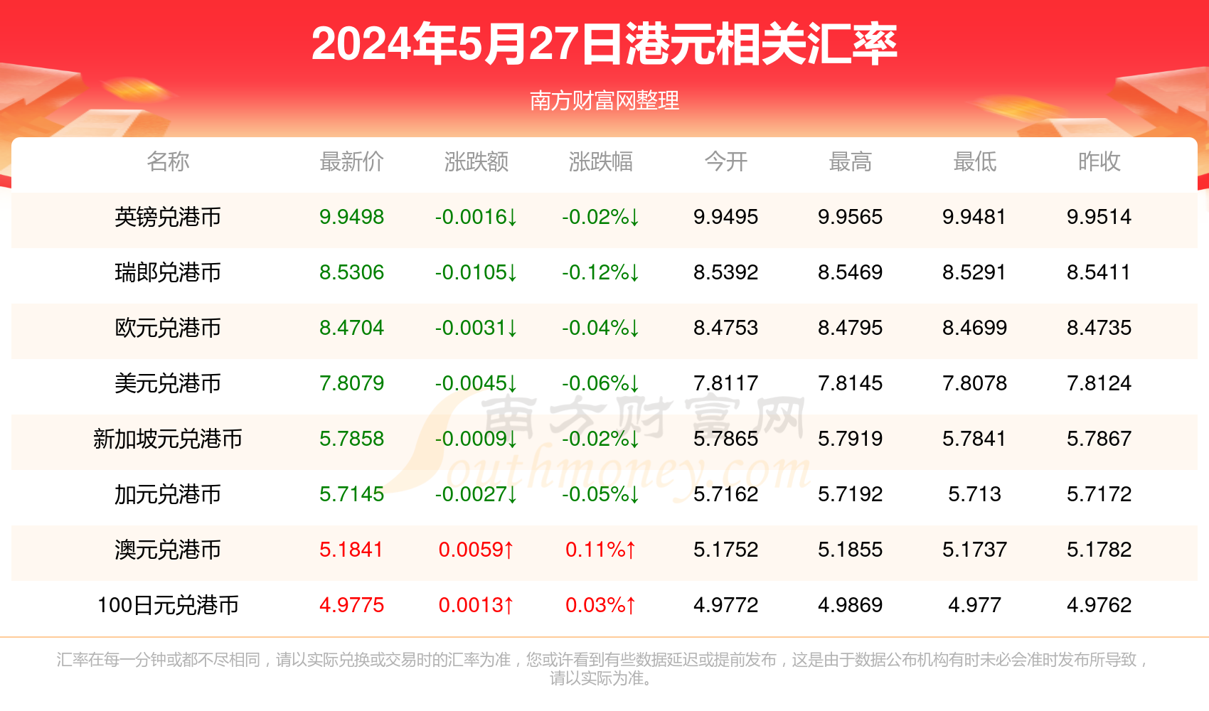 独家揭秘，王功伟最新动态及三大要点深度解析（预测至2024年11月27日）