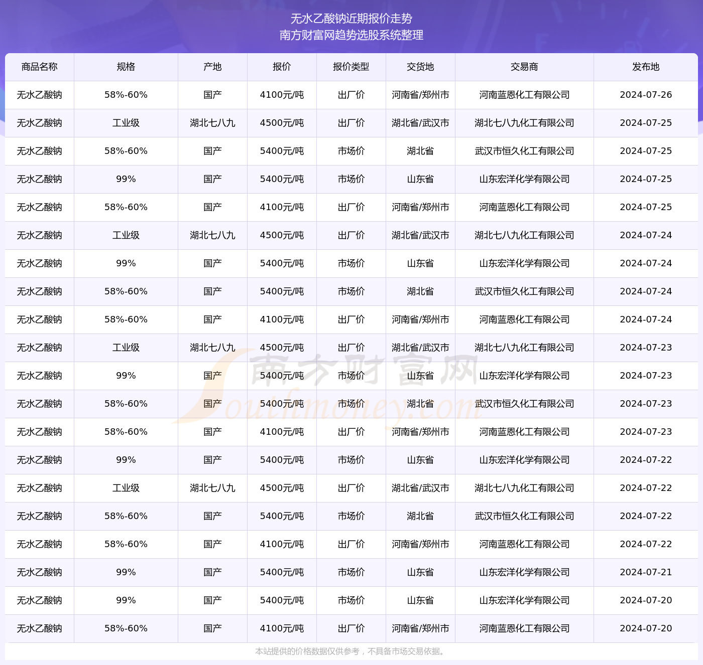 2024年11月26日中国洪灾最新状况与影响分析