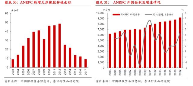 中美局势最新进展，历史视角下的涉政问题与影响分析（以客观叙述为主）