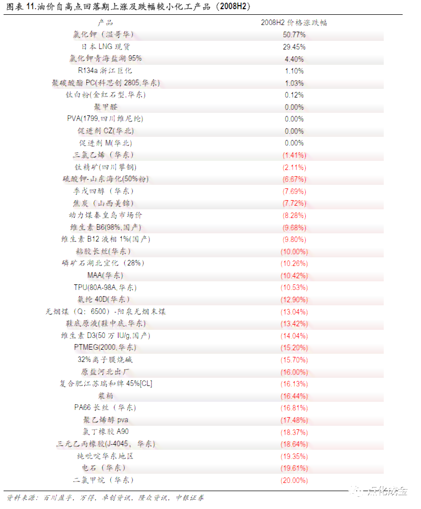 往年11月17日二版人民币最新价格全解析，初学者到进阶用户的全方位指南