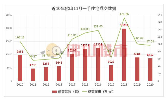 历史上的11月17日青翘价格走势解析，最新价格查询与走势分析