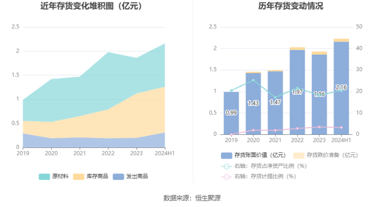 合阳最新租房信息揭秘，2024年房源概览与租房指南