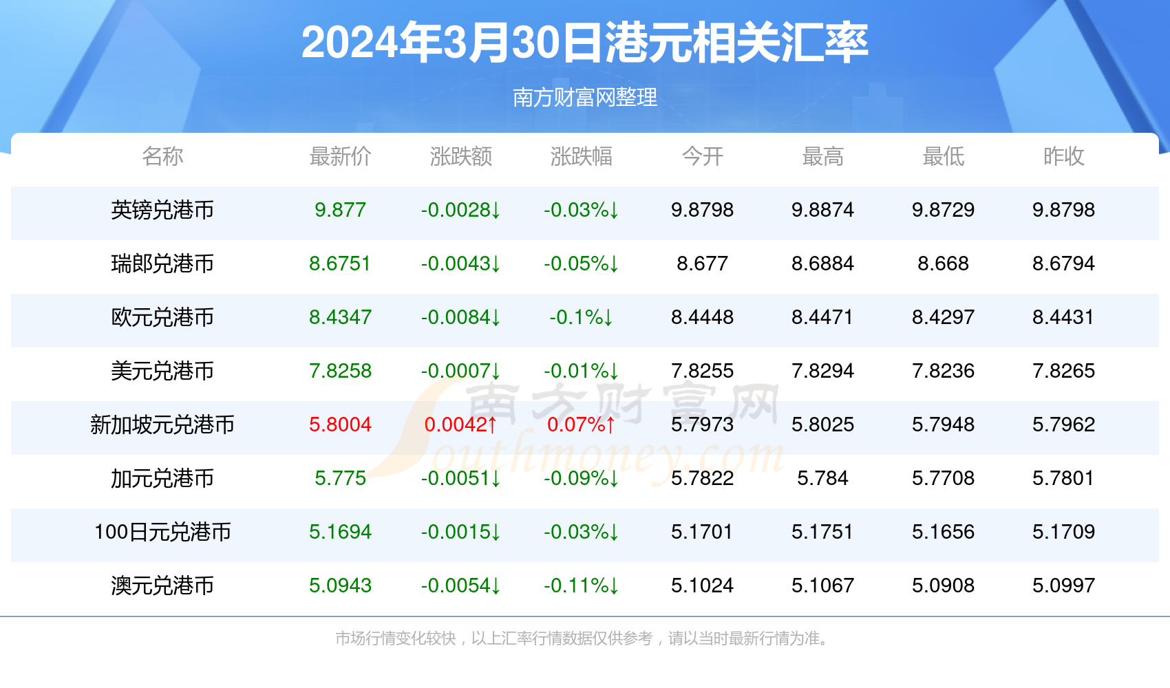 美国疫情最新动态及防控策略分析（截至2024年11月30日）