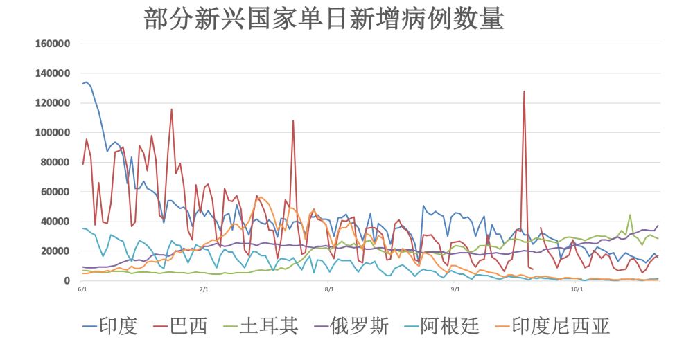 辽宁新冠疫情最新动态下的深度探析，观点探析与反思