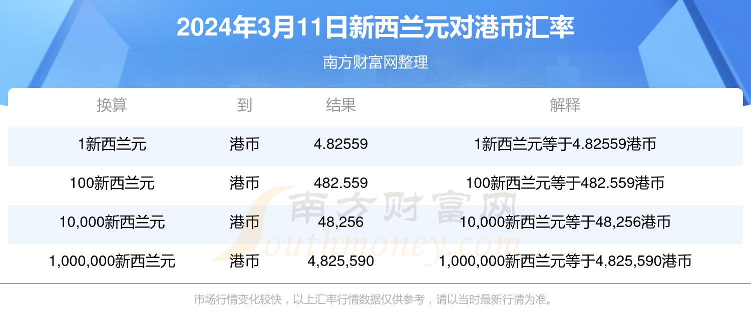 2024秋季最潮玩具独家爆料，小红书引领孩子们的新天地