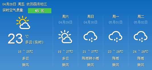 即墨天气预报，最新一周天气预报（截至2024年12月1日）